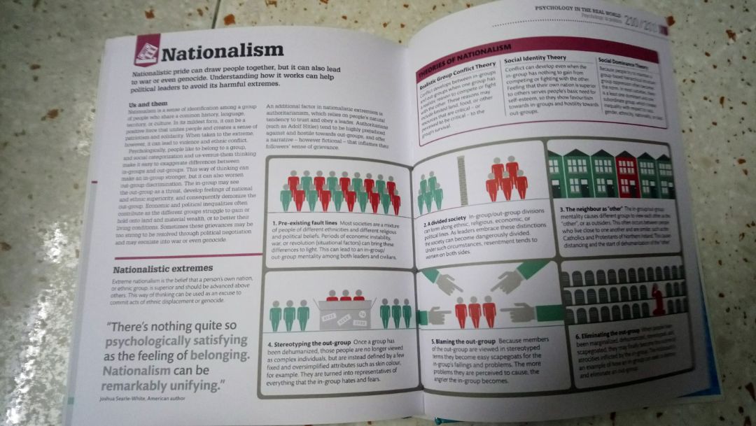 this book is a masterful piece of art for anyone who find themselves venturing into this kind of territory when it comes to psychology. Minus some few feminist pushing agendas in the nationalism section. Overall, it's a good read