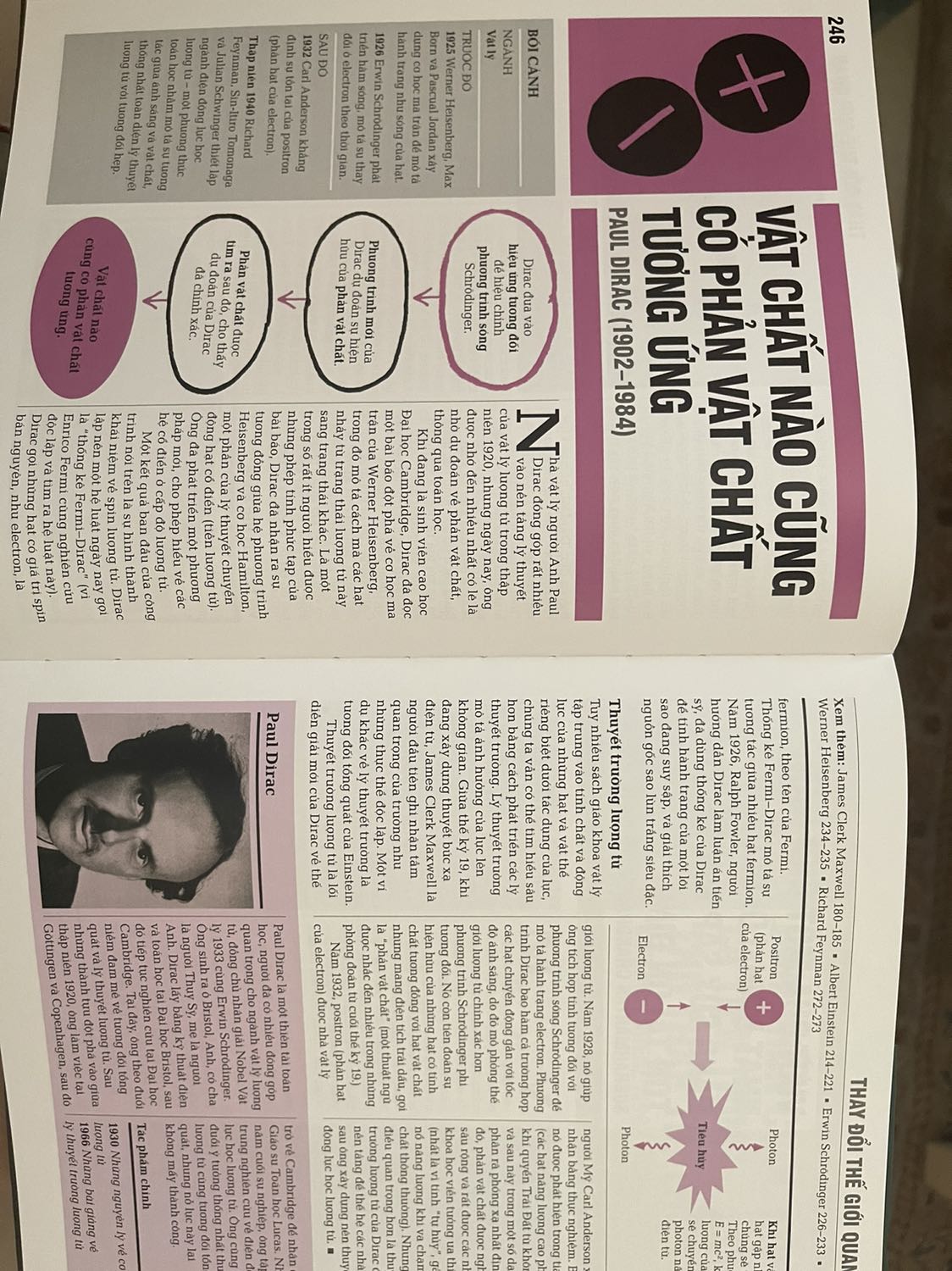 Sách trình bày đẹp, nhiều kiếm thức hay, bổ ích, giấy đẹp