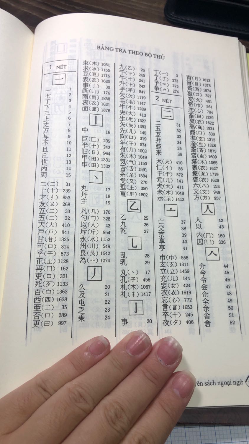 Sách hay cho ai muốn nghiên cứu sâu Hán tự, đặc biệt các đồng chí N3 trở lên kaka
