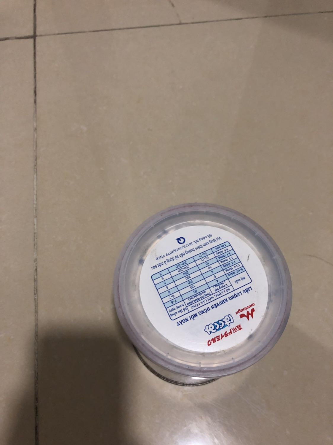 Sữa còn hạn mà *** sữa như lượm ngoài thùng rác vào đóng vậy.nhìn hộp sữa ai dám uống.