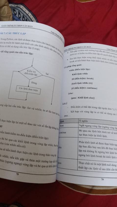 Sách đẹp, hướng dẫn chi tiết từ cơ bản đến nâng cao, phù hợp với người mới làm quen, còn được tặng chặn sách nữa nha 🥰