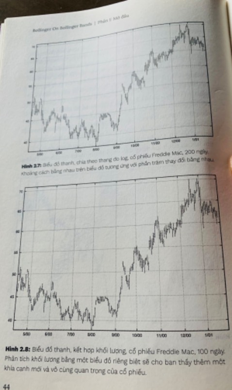 Sách khá ổn về hình thức 
Nội dung cần chỉnh chu hơn
Trong sách có miêu tả biểu đồ màu xanh , đỏ, xanh dương nhưng biểu đồ hình trắng đen khó theo dõi
Bên cạnh có nội dung bị lặp liên tiếp,  Sách bị sai biểu đồ khá nhiều như hình 2.6 đến 2.10 chỉ cùng một biểu đồ ?