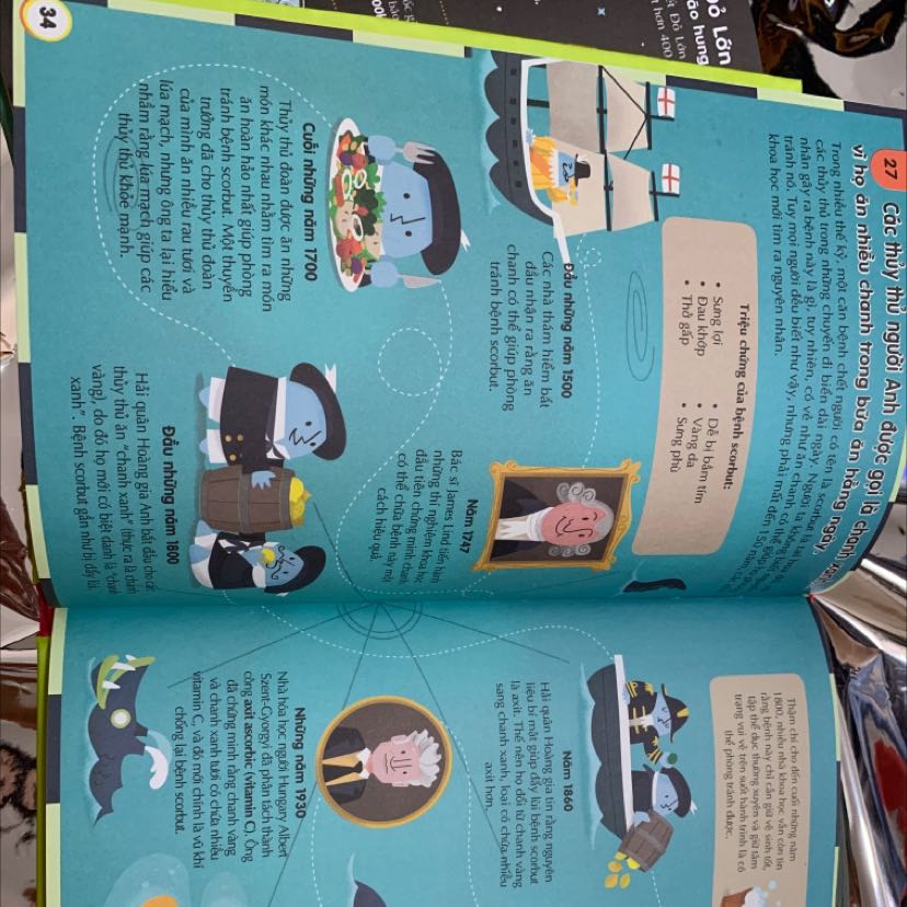 Sách dày dặn, bìa dày, mực in rõ nét, không bị nhoè. Hình ảnh đẹp mắt, nội dung đơn giản, chủ yếu cung cấp thông tin dạng sơ đồ, giúp bé đọc dễ dàng. Cũng có vài chỗ viết hơi khó hiểu do dùng từ chuyên ngành.