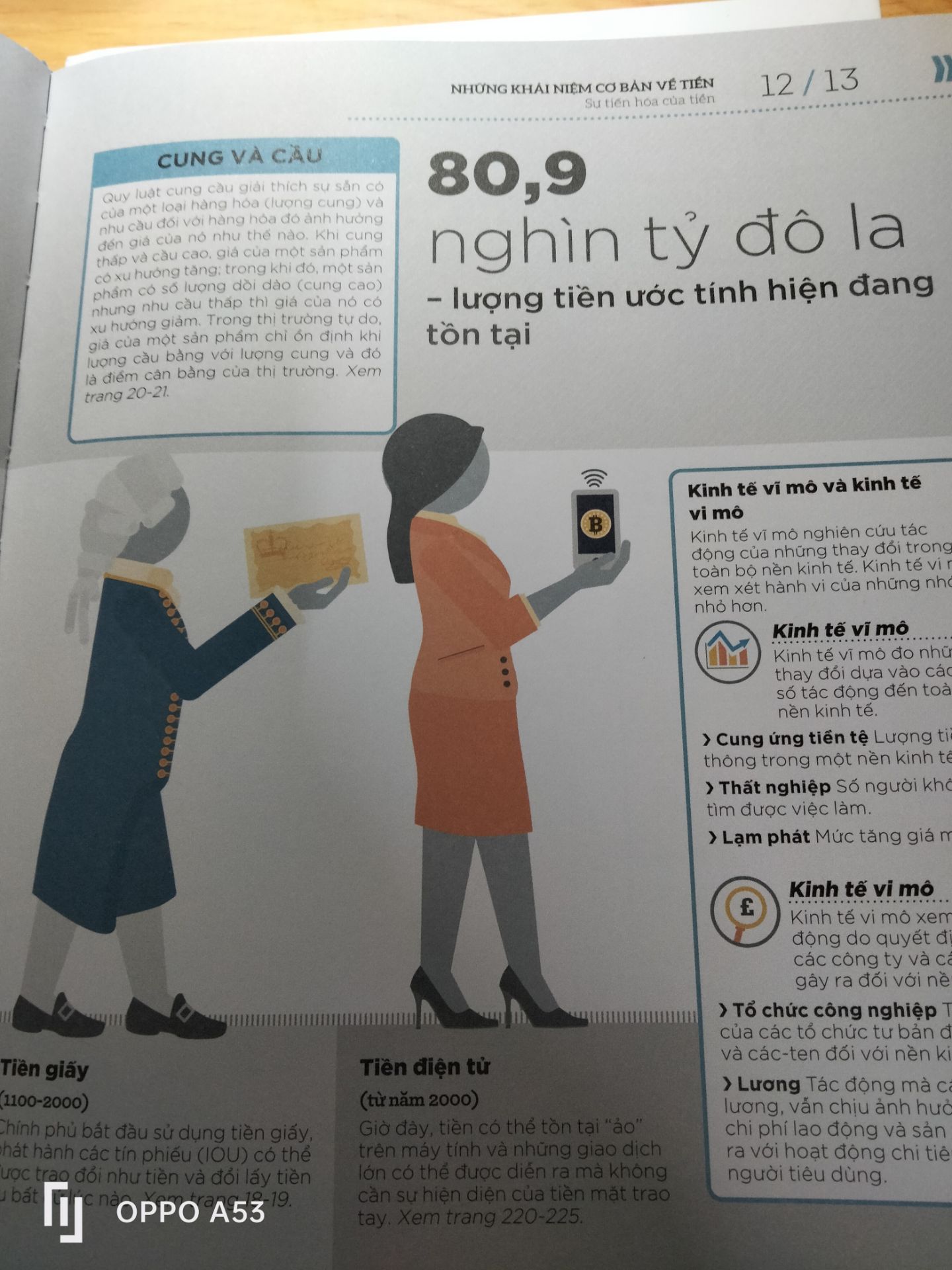 2 cuốn khá là dày. Từ ngữ không quá dễ hiểu nhưng cũng không quá khó hiểu với 1 kẻ ngoại đạo như mình, có hình ảnh minh họa khá thu hút. Đáng tiền.