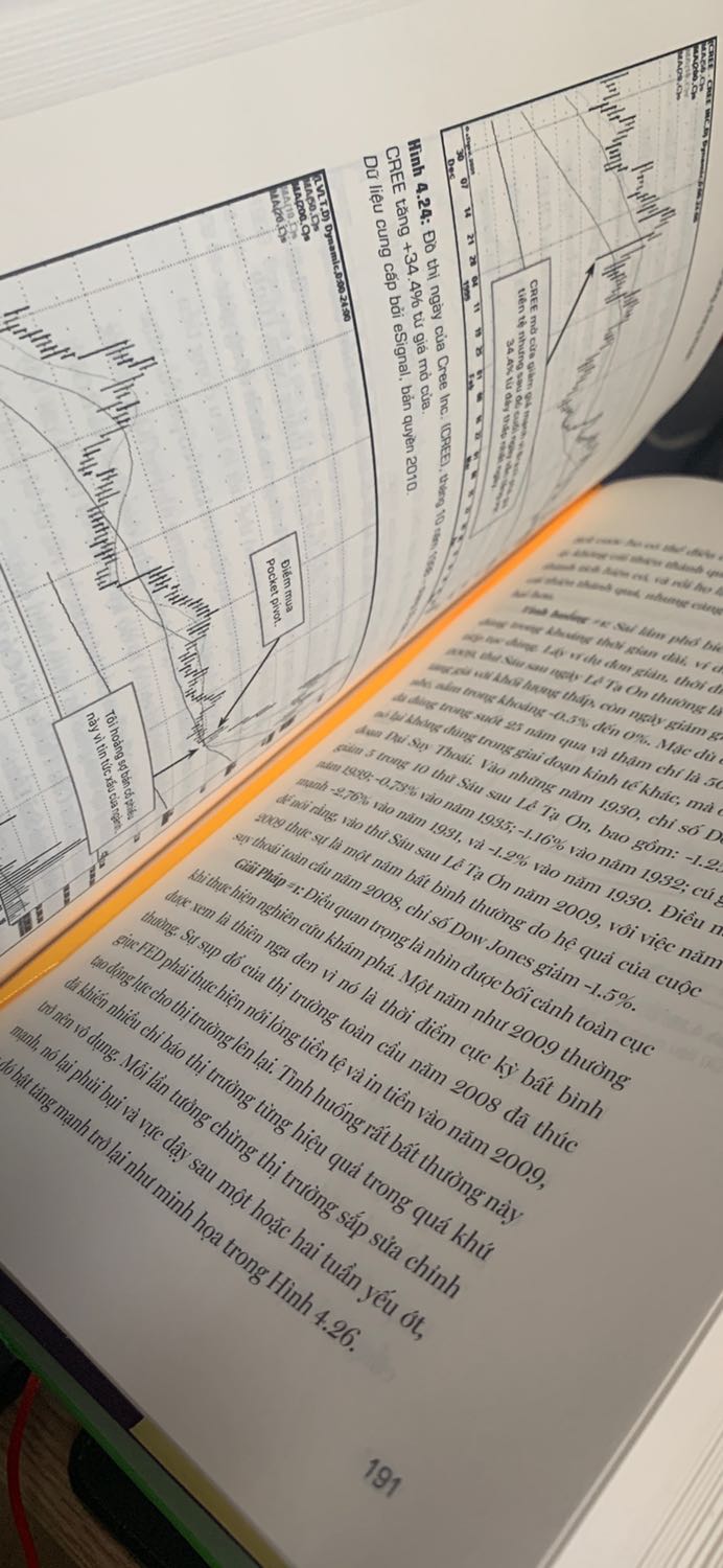 Đã nhận được sách đúng với hình, sách đẹp bị móp chút xíu không ảnh hưởng nhiều. Đóng gói hơi ẩu tí may trời mưa bị ướt góc nhỏ không ảnh hưởng lắm. Nội dung chưa đọc nên chưa đánh giá được, những vẫn cho shop 5 sao ạ