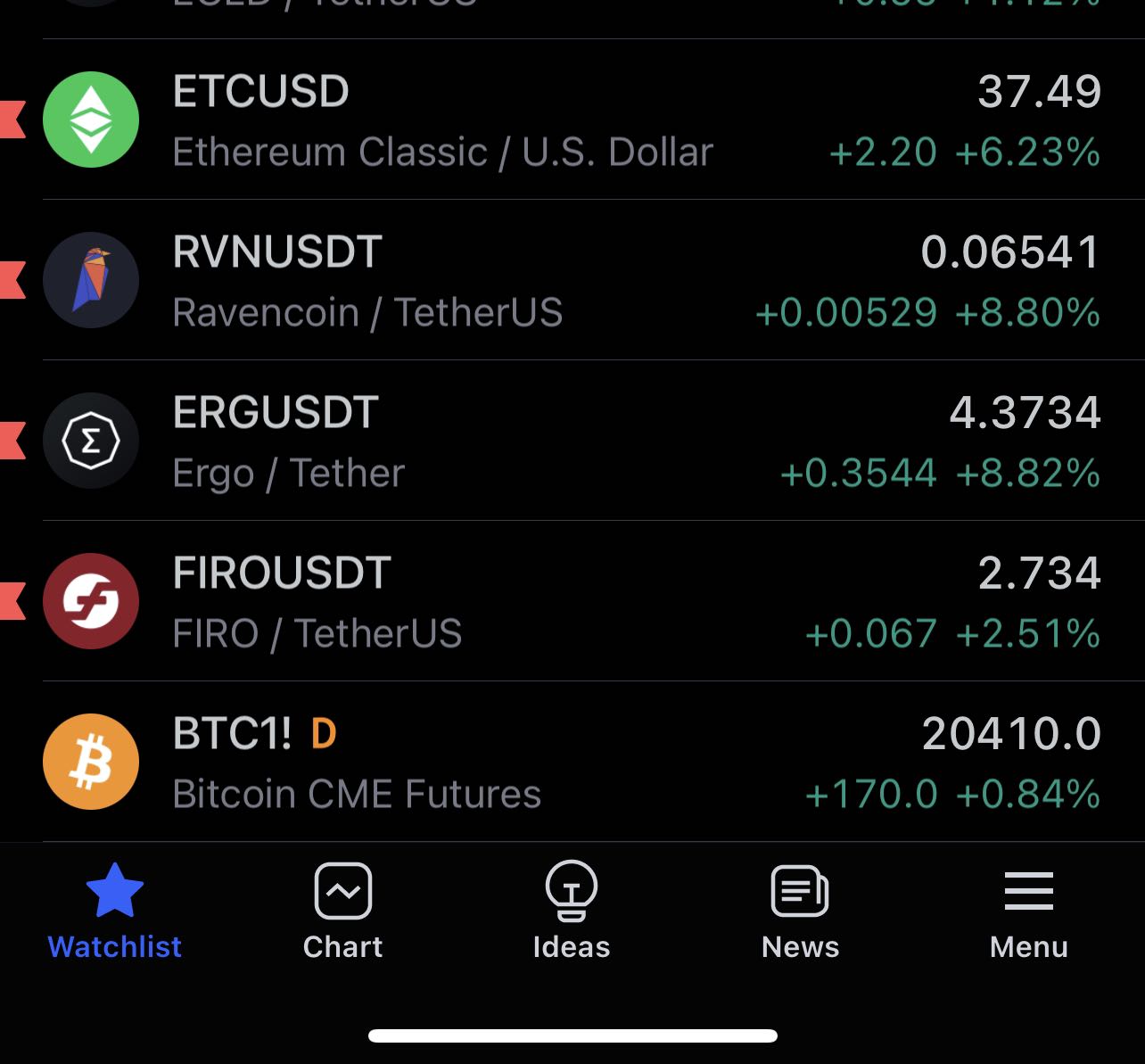 Cuộc sống ko bao giờ là bế tắc thực sự hay có khái niệm mất tất cả một khi bạn còn có niềm tin. Thật dễ nuối tiếc về một điều gì đó đã mất đi nhưng sẽ rất khó nhận ra và trân trọng những gì ta đang có…