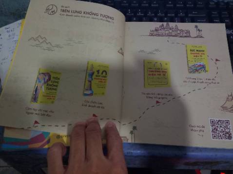 một trog những cuốn sách hay, chất lượng nhất về kinh doanh, khởi nghiệp (cụ thể là chuyên môn sâu về thương mại điện tử), nội dung và hình thức sách đều chất lượng

Đặc biệt, in4 của tác giả luôn https://www.facebook.com/phongtran.write   bb bg             
   fcr