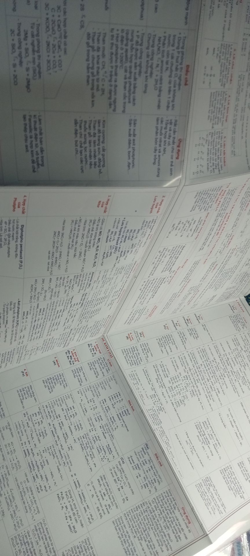 Có bao đóng gói cẩn thận, nội dung tổng hợp dễ học 👏🏻 Lí thuyết 3 năm đèn vở gộp chung vào 1 ❤️❤️❤️