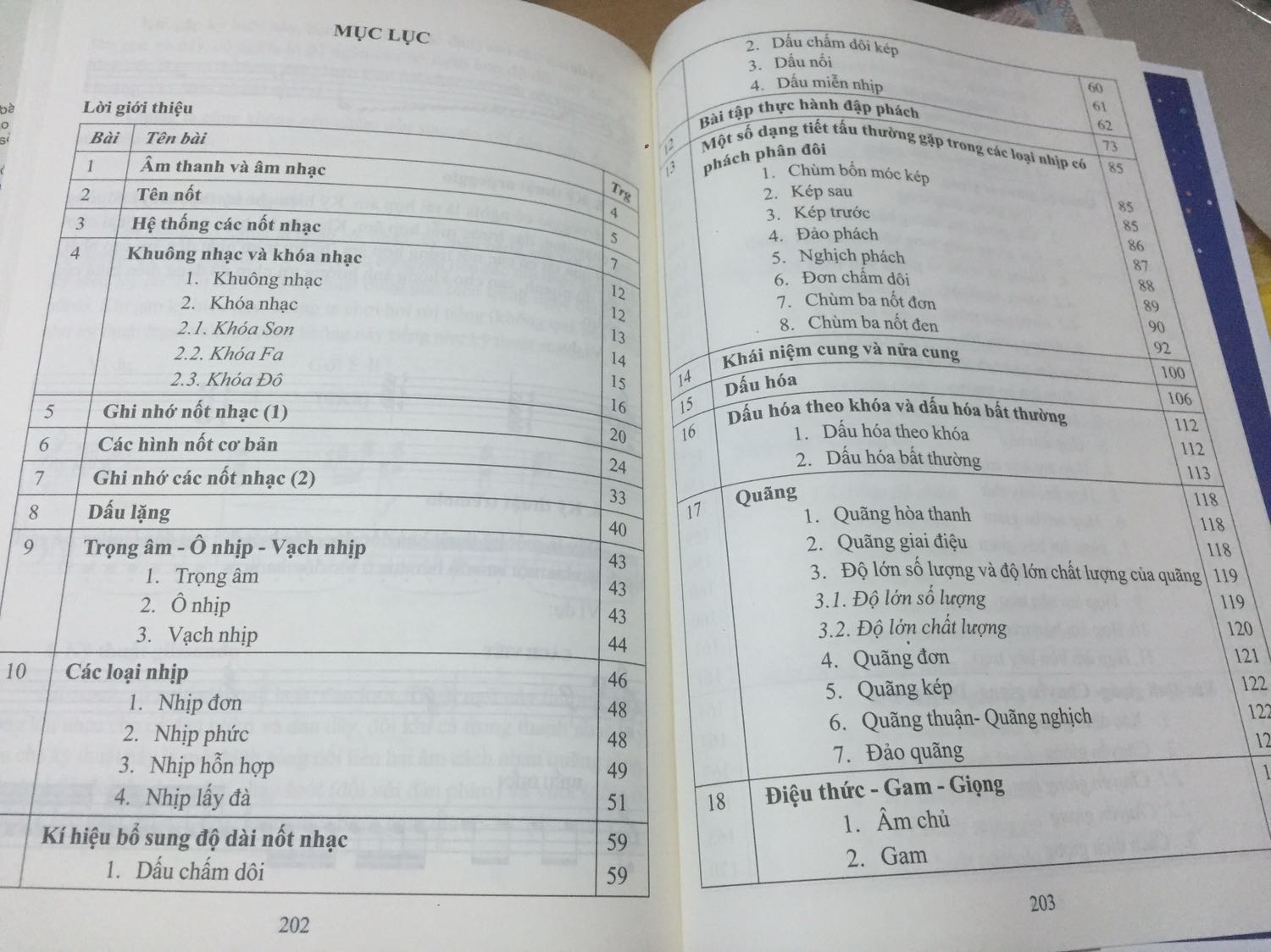 Đây là mục lục sách, học bài bản tốt, nhưng mà phần nhịp điệu 2/4,3/4,... mình thấy hơi khó hiểu :( đọc trên mạng mà vẫn y hệt :))) nếu như sách có kèm theo đĩa CD hướng dẫn, hoặc video hướng dẫn thì có lẽ sẽ khác biệt hơn so với trên mạng. Có bài tập đầy đủ nhưng mình mong có sẵn đáp án để chữa k mất thời gian quá lâu ý