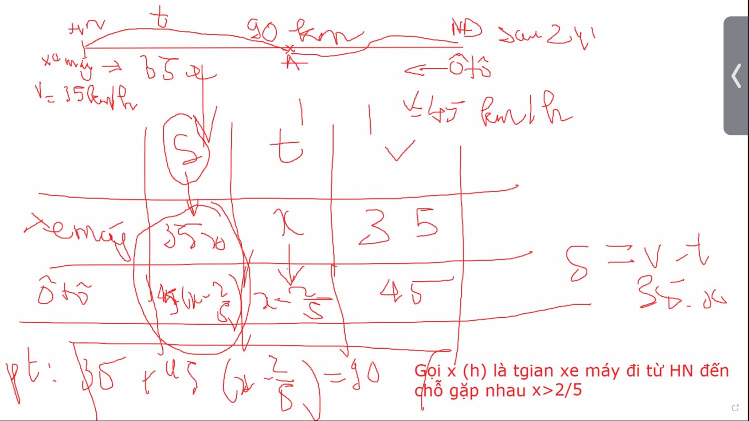 Sản phẩm tốt, chất lượng