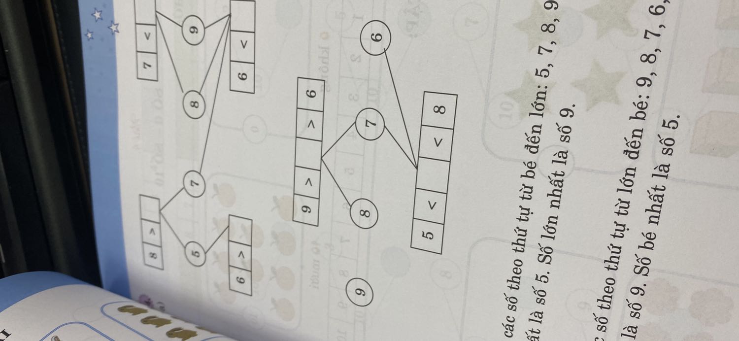 Sách mới đẹp, đóng bọc cẩn thận lắm, giao hàng nhanh.