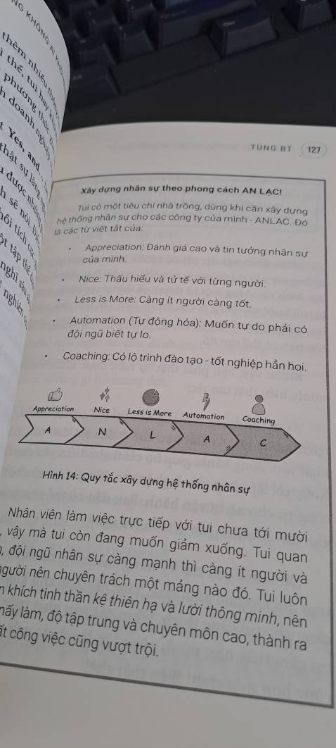 Sách khởi nghiệp mà viết lạ lắm, vui vui, *** xí, kiểu vừa học được kinh nghiệm, vưa giải trí