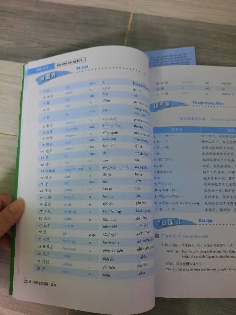 Giao hàng nhanh... sách đẹp, k bị cấn móp góc, rách.. đóng gói ok