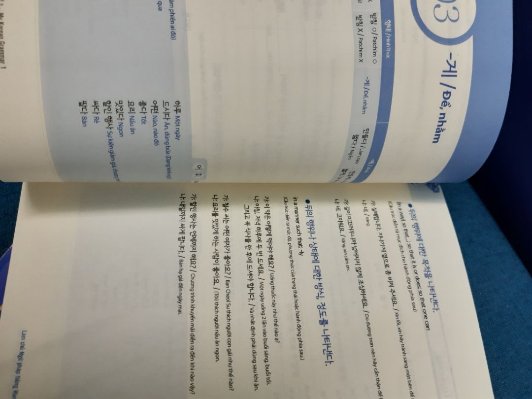 Sách dày và lớn. Giấy  ngã vàng  nên  rất  tốt  cho mắt.Chữ khá nhỏ số với  người  cận.  Bài tập  có tiếng  Việt  nên  thuận  lợi cho người  mới  học