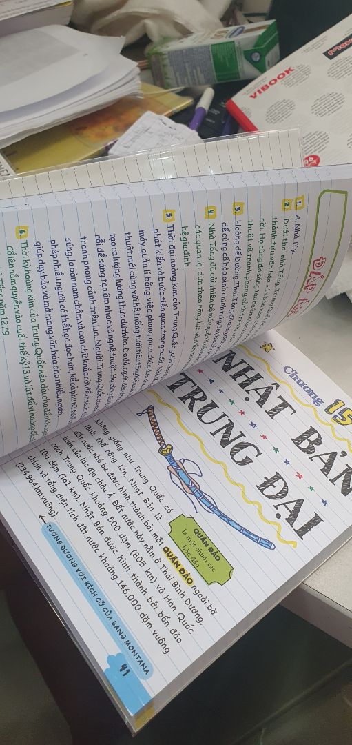 Sách đẹp, trình bày dễ hiểu, hình ảnh dễ thương. Mình lấy bọc vở bọc vào nhìn sách dễ thương hơn hẳn