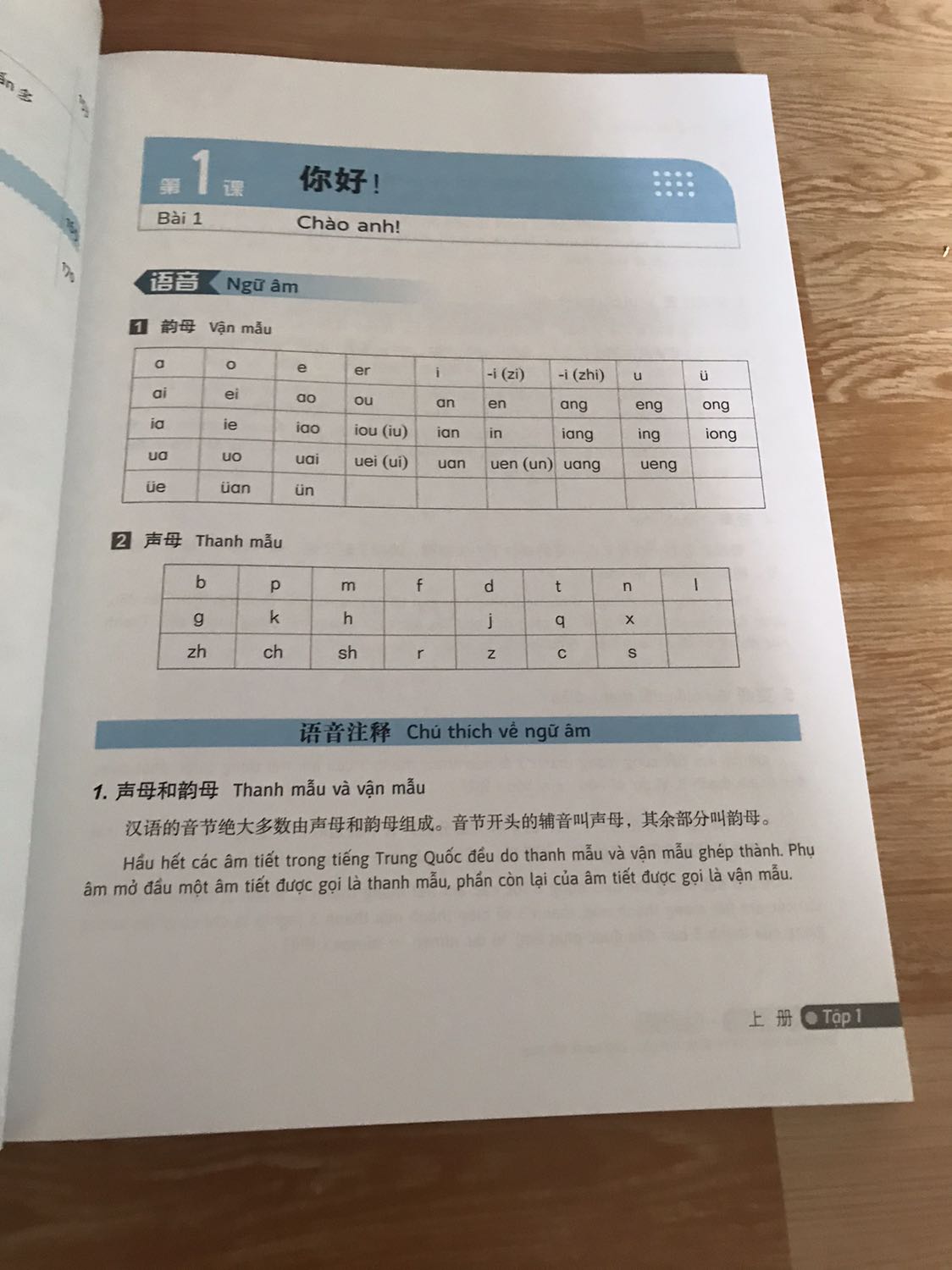 Trong file âm thanh ko có đoạn nghe cách phát âm vận mẫu và thanh mẫu.🥺