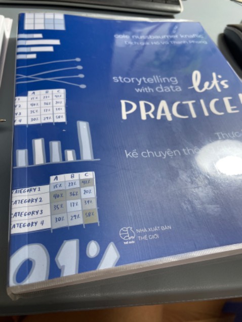 Quyển sách quá tuyệt vời. Chất lượng sách tốt, nhìn qua đã thấy hay, đặc biệt là nội dung sẽ rất hấp dẫn.