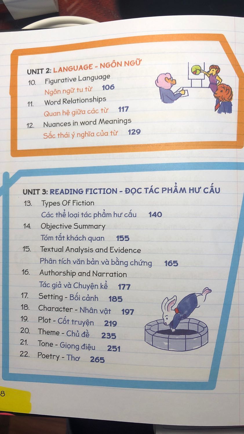 Sách đẹp, m chụp vài trang đầu khái quát nội dung của sách