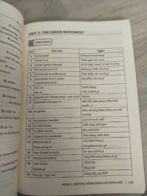 sách của cô Trang Anh thì chất lượng giảng dạy khỏi phải bàn ạ, có điều do là cuốn này cho cả 3 khối, cộng thêm chương trình mới và cũ, cho nên lượng bài tập để ôn và thực hành rất ít.