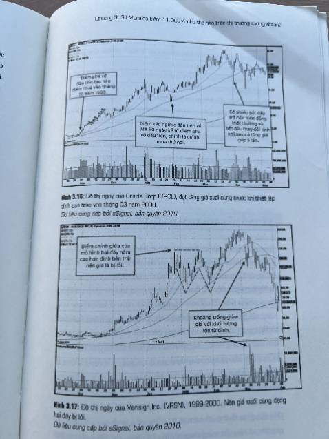 Cuốn này được bạn bè recommend khá nhiều nhưng bây giờ mình mới mua. Cảm nhận ban đầu sách dày, chất giấy xịn, ưng cái bìa cứng màu tím. Môn đệ của O'Neil viết thì khỏi phải bàn về nội dung. 

Tiki giao hàng nhanh, shop tư vấn nhiệt tình, xứng đáng được 5 sao.