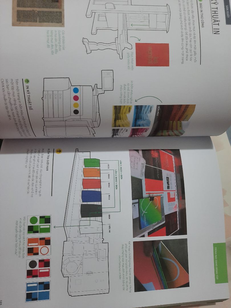 Một cuốn sách nhà các bạn sinh viên hay dân kiến trúc nên mua, đảm bảo là nội dung cực kì hữu ích luôn, hình thức thì đẹp, sách màu in siêu đẹp luôn đó, nói chung là 10đ 👍

Nội dung phần lớn là về cách thức trình bày, bố cục, màu sắc, canh chỉnh chữ. . . của một bộ hồ sơ xin việc, lý lịch cá nhân, đồ án. . . Nói chung là sau khi đọc xong cuốn sách này mình học hỏi rất nhiều thứ và nhờ nó mà mình thay đổi nhiều quan điểm thiết kế rất ư là "lỗi thời" của mình (mà trước đó mình không nhận ra). Sách hướng dẫn rất chi tiết các thành phần (từ nhỏ đến lớn, từ chính đến phụ) của một bộ hồ sơ hay tập trình bày đồ án thiết kế.

Trong cuốn này không đề cập gì đến đồ họa máy tính đâu! Kỹ thuật đồ họa ở đây là cách tư duy bố cục, dàn trang trên 1 bản vẽ, trên 1 trang giấy hay trên 1 slide thuyết trình,.... thông qua hình vẽ, biểu đồ, sơ đồ v.v. . . Cuốn này cũng giới thiệu rất nhiều cách thức để diễn đạt ý tưởng (không phải bằng văn bản) theo nhiều hướng khác nhau !!! Rất đáng để học hỏi và để dành làm dữ liệu thiết kế sau này.