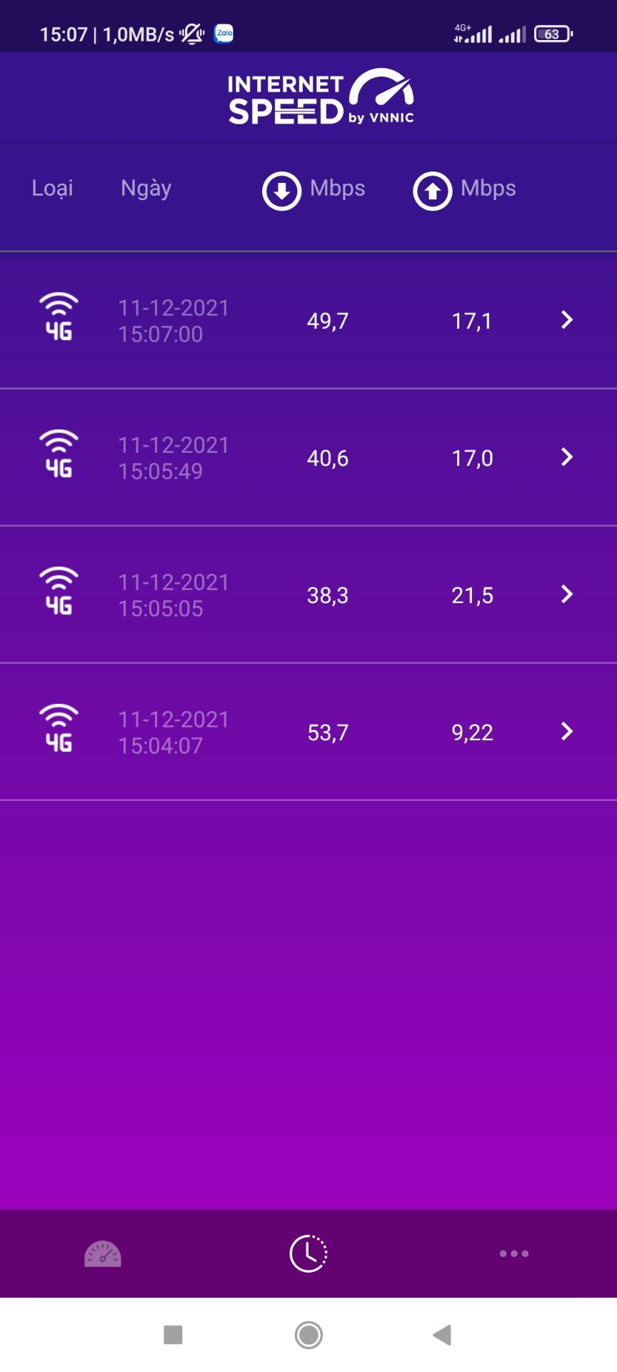 giao hàng nhanh, tốc độ ổn, ở khuất duy tiến, thanh xuân, HN đo đc 30-40mbps. khá ổn cho 1 sim data