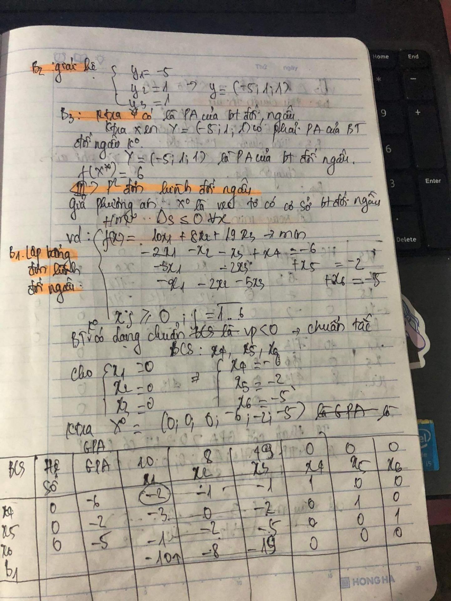 hộp bị móp, méo và ẩm iolvfjnbcg