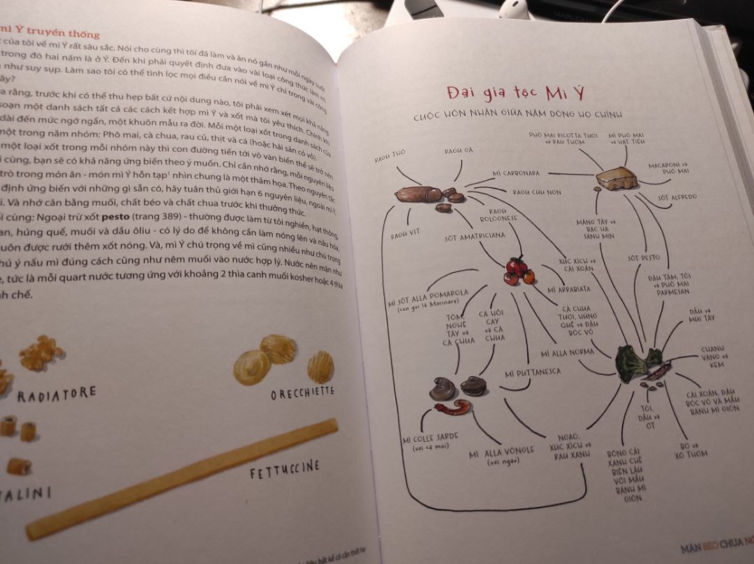 Sách mới, và đọc review trên goodread tốt, nhưng mà sách bị bẩn và bị móp, như sách cũ í (dù được bọc giấy bóng kính mới tinh) 🥲 bị buồn nhiều chút ạ, nhưng k nỡ cho giảm sao vì anh shiper cute và cực kì kiên nhẫn, dù tui não cá đặt sai địa chỉ nhưng vẫn ship cho tui k lấy thêm tí ship gì.. Sách mới, và đọc review trên goodread tốt, nhưng mà sách bị bẩn và bị móp, như sách cũ í (dù được bọc giấy bóng kính mới tinh) 🥲 bị buồn nhiều chút ạ, nhưng k nỡ cho giảm sao vì anh shiper cute và cực kì kiên nhẫn, dù tui não cá đặt sai địa chỉ nhưng vẫn ship cho tui k lấy thêm tí ship gì..