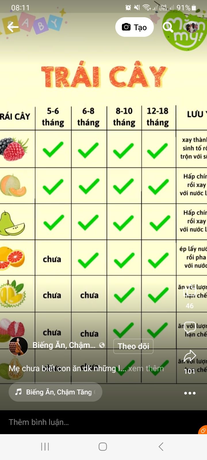 Sản phẩm phù hợp, giao đủ, giao nhanh.