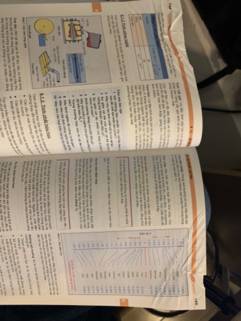 Đề nghị Tiki kiểm tra kỹ hàng với nhà *** trước khi giao hàng. Đề nghị TiKi đổi lại sản phẩm vì món hàng có giá trị cao