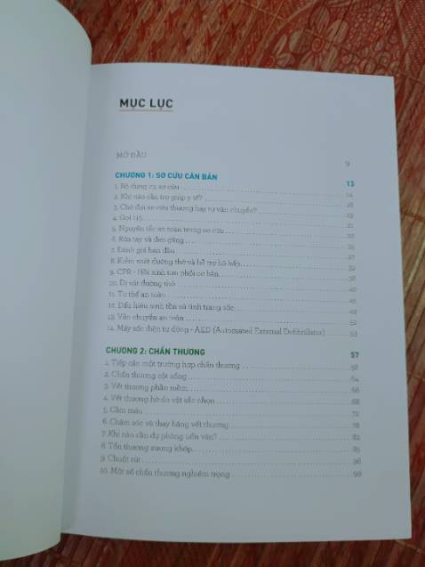 Sách hay. Hữu ích. Shop giao nhanh. Còn nguyên bọc bóng. Ko bong, gãy gáy. Sách thiết thực với mọi người