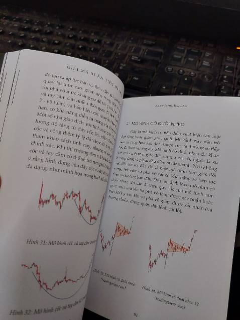 Sách in màu, hướng dẫn chi tiết, dễ đọc. Giao hơi chậm vì chuyển từ HN vào