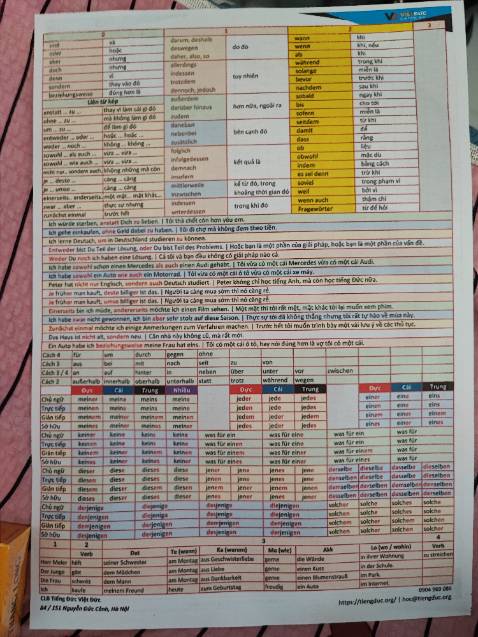 Máy tốt hơn tưởng tượng. Rất an tâm khi mua hàng chính hãng với tiki Trading. Rẻ hơn nhiều so với những sàn thương mại khác nếu so về mặt cùng hàng chính hãng, mực nguyên bản.