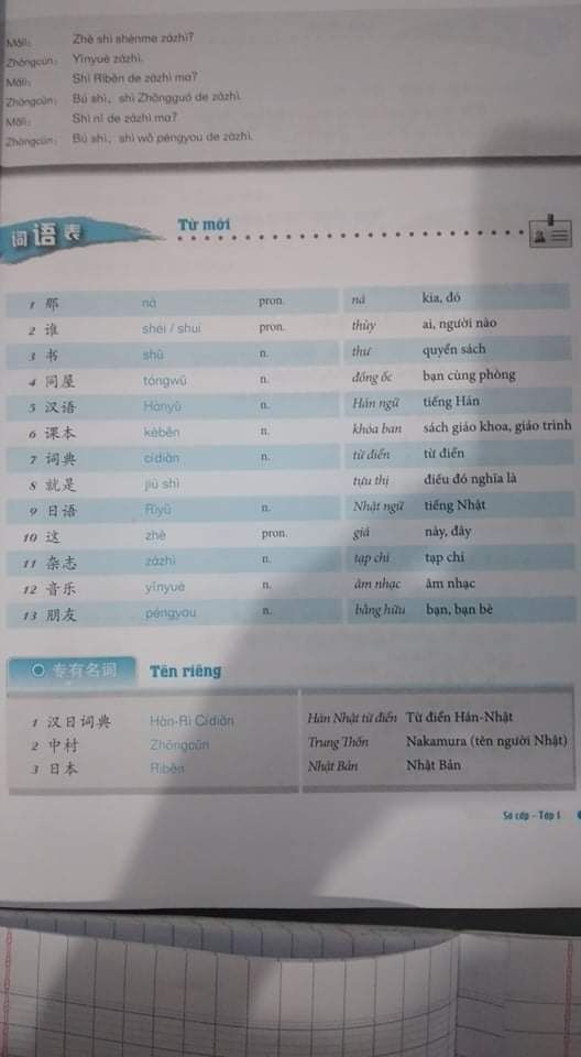 tuyệt vời perfect xuất sắc