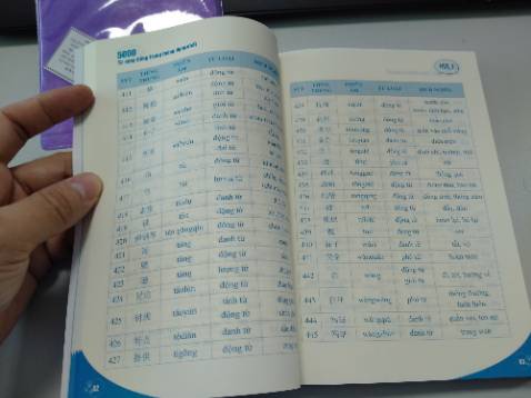 Rất hài lòng ! Giao hàng nhanh ! Sách trình bày đẹp rõ ràng. Đặc biệt ấn tượng với thư ngỏ của shop.