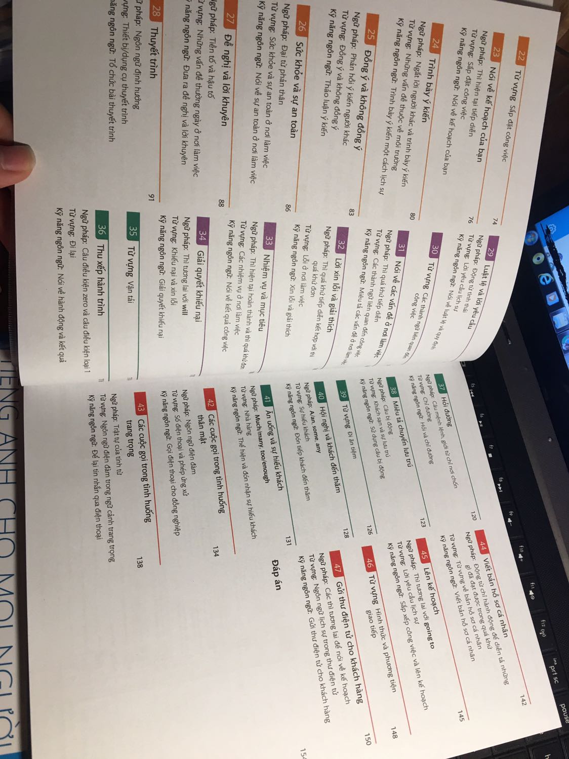 Sách nhận về không có gì để phàn nàn. Mới, bookcare cẩn thận, không trầy xước hay dính bẩn.
Bộ sách tiếng anh cho mọi ngừoi này thì không có gì phải phàn nàn. Mình rất thích.