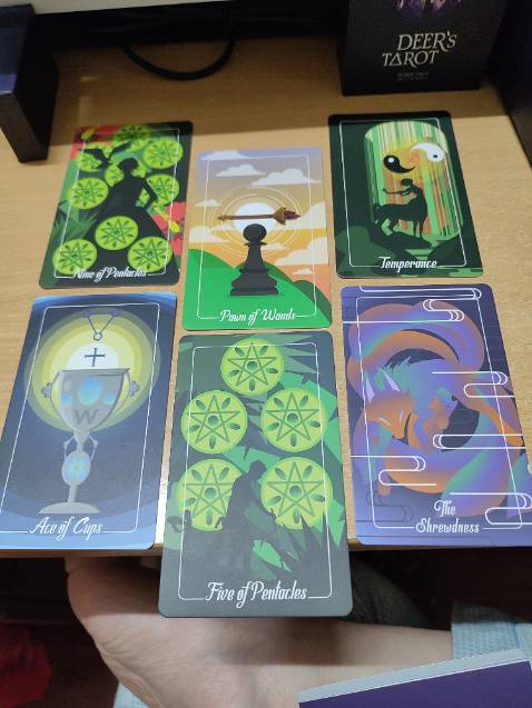 Hộp đẹp, chắc chắn. Bài in đẹp, cầm đầm tay nhưng chắc do cách cán giấy nên sờ bề mặt thì thích nhưng xáo bài thì rít hơi khó chịu chút. Chất lượng giấy cứng cáp. Màu sắc hiện đại bắt mắt.

Hình ảnh bộ ẩn chính khá trừu tượng, bao hàm cả chiêm tinh học nữa và hơi khác Rider Smith-Waite truyền thống nên khó cảm, khó đọc. Bộ ẩn phụ chỉ vẽ số lượng và biểu tượng hoàng gia kèm nguyên tố, cái này thì mình không thích.

Khuyến khích người mới học hoặc kinh nghiệm chưa nhiều thì không nên dùng bộ này. Còn chỉ là lưu giữ để ngắm mình thấy cũng đáng lắm. So với giá 291k cho một bộ bài auth thế này thì rõ ràng là nó rất đáng giá nhé.