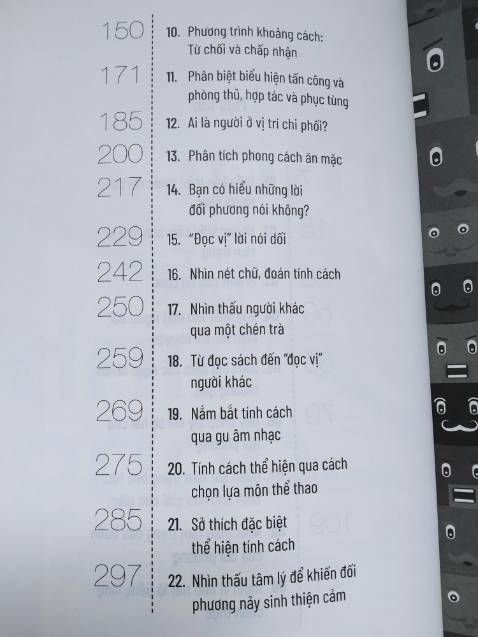 Tác giả đưa ra phán đoán về người đối diện thông qua phân tích các biểu hiện, hành vi. Một số mình thấy khá ổn, tuy nhiên một số chỉ nên tham khảo, vd: coi chữ viết đoán tính cách!?
Lưu ý là tác giả phân tích trên từng hành vi riêng biệt, vì vậy việc phán đoán có thể sẽ không chính xác trên thực tế nếu chỉ dùng một chi tiết này, chúng ta nên kết hợp nhiều yếu tố khác nhau để đưa ra nhận định về người khác.
Thực tế chắc không đơn giản như sách nhưng mình nghĩ các nội dung được nêu ra cũng gợi ý cho mình biết nên để ý thêm điều gì trong mối quan hệ với người khác chứ không chỉ là lời nói thông thường.
Các ví dụ đôi khi cũng hơi chưng hửng, giống kiểu sách "hạt giống tâm hồn" nhưng nếu không quá khó tính thì mình nghĩ ko thành vấn đề.
Ngoài lề, cuốn này ghi tác giả là Văn Hàn, nhưng nội dung kha khá giống cuốn "Giải mã hành vi, bắt gọn tâm lý" (cùng dịch giả, tác giả Lộc Dã). Mình mua cả 2 cuốn và xem sơ qua thì thấy cùng bố cục, có những đoạn giống nhau y đúc!? Không biết cùng tác giả hay không? Nếu vậy sao không để cùng tên? Nói chung là hơi khó hiểu. Các bạn quan tâm thì nên mua trước 1 cuốn, thích thì mua cuốn còn lại cũng ko muộn.
