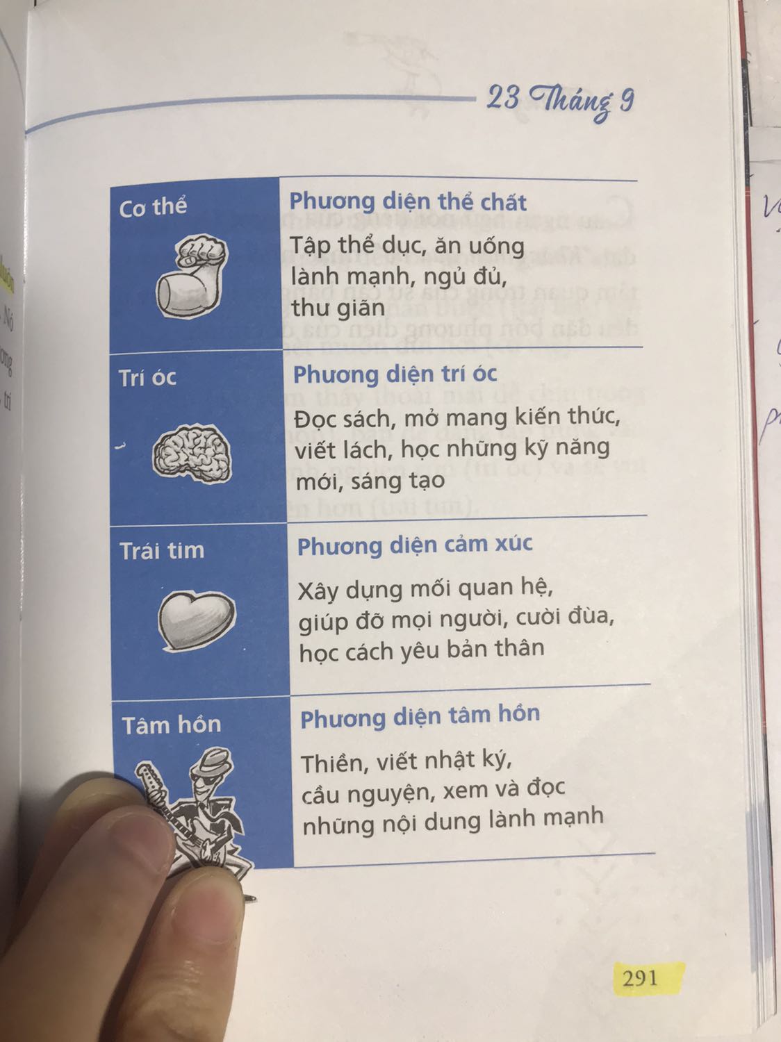 Với lứa tuổi đang trong giai đoạn trường thành như mình thì cuốn sách này thật sự rất cần thiết. Ngoài 7 nguyên tắc ra thì tác giả còn đưa ra những quan điểm và cách xây dựng thoi quen nữa.Cuốn này khổ nhỏ nên cực kì tiện dụng khi cầm theo