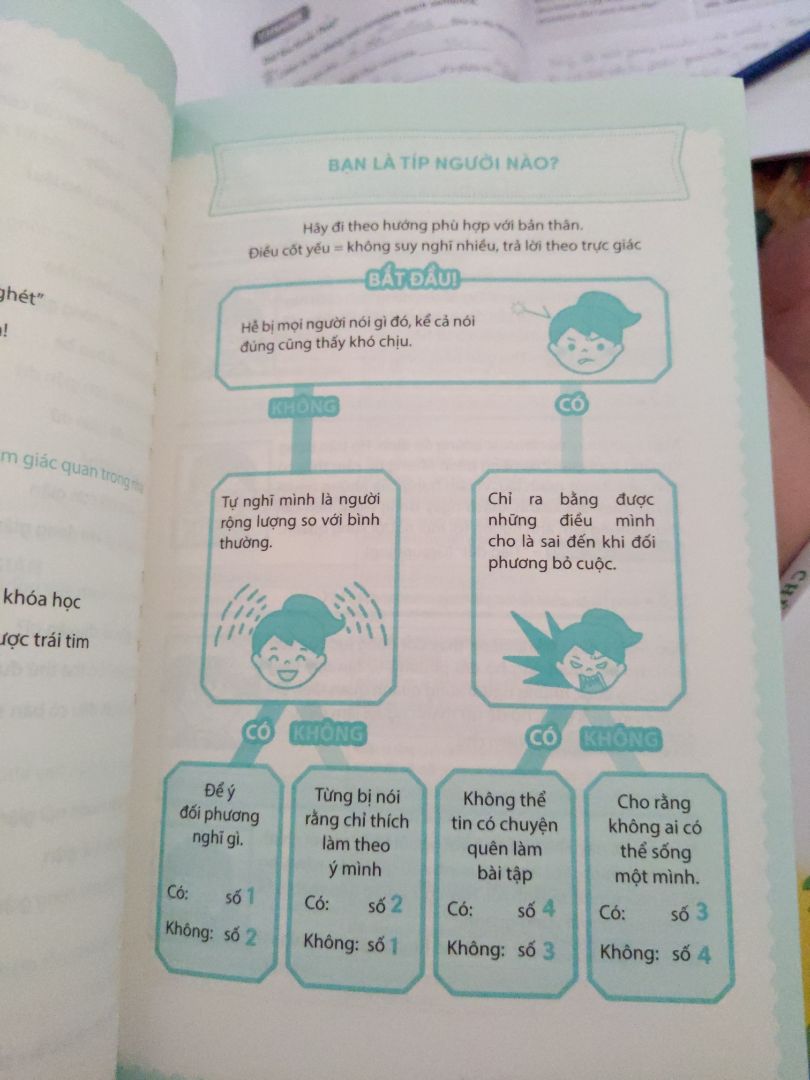 Sách hướng dẫn cụ thể, mua cho mình là chính vì con cái chỉ phản chiếu bố mẹ thôi, giao hàng nhanh xỉu :D