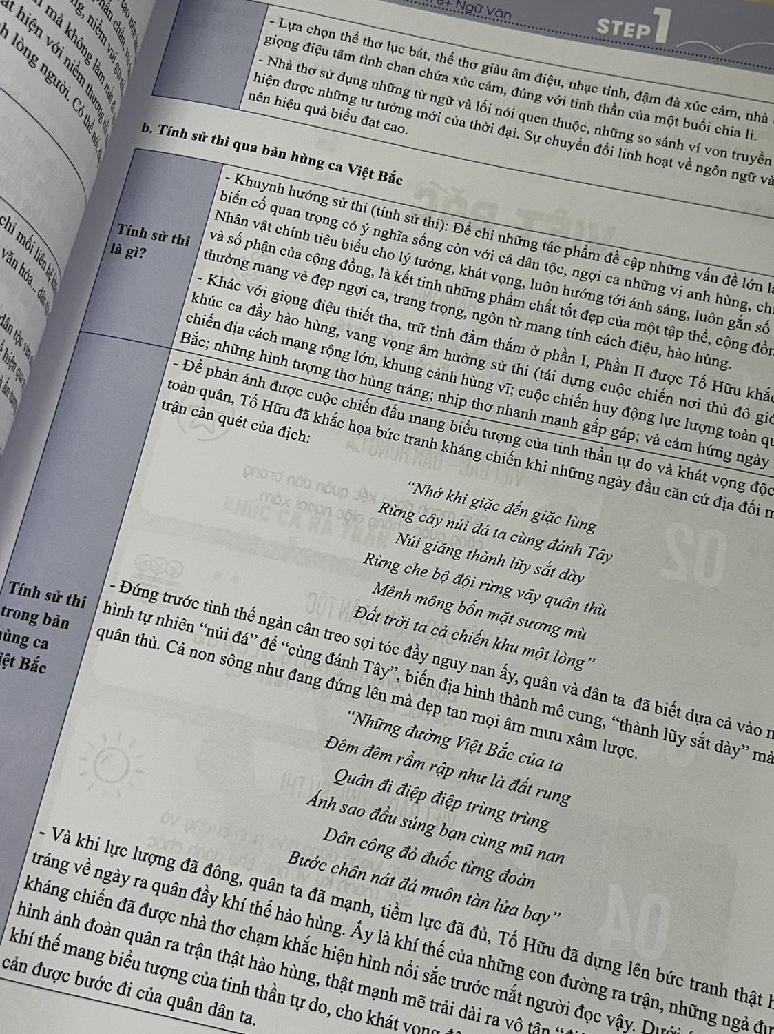 Hqa đặt nay có r, sách bự nhìn đẹp to vãiii, đọc sơ qa thays cũng ok . Điểm trừ là sách bị như trong hình , có mấy trang nó dính liền phải ngồi gạch từng cái . Nên mua để ôn giai đọan nước rút nayyy .