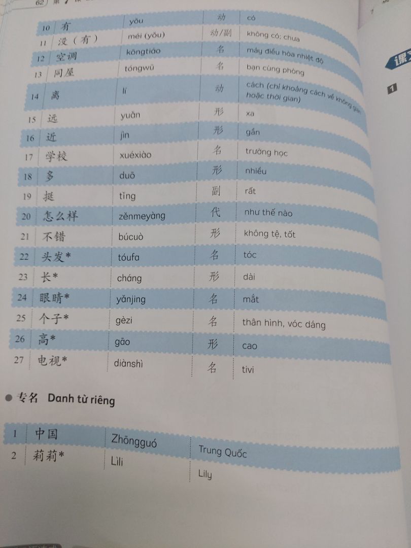 sách hay. giao cực nhanh. trong ngày đã nhận đc