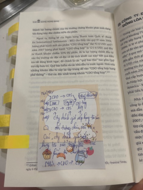 Sách mới nhận được bọc seal đầy đủ. sách có sẵn bookmark. Nội dung sách chủ yếu trả lời cho câu hỏi cách mà gia tộc Rothschild đã thao túng nền tài chính toàn thế giới ra sao, giải thích nguyên nhân của một vài cuộc khủng hoảng tài chính trên thế giới, nổi bật là cuộc khủng hoảng 2008. Tuy nhiên có một số kiến thức trong sách đòi hỏi người đọc phải có chút nền tảng về tài chính thì đỡ phải note lại nhiều như mình. Nhưng cũng hay, nhờ đó mình cũng dành thêm thời gian tra cứu về những thuật ngữ tài chính này. Sắp tới chắc chắn mình sẽ đọc thêm phần 2 của cuốn sách. Trong ảnh là mình tự dán thêm decan cho bìa sách