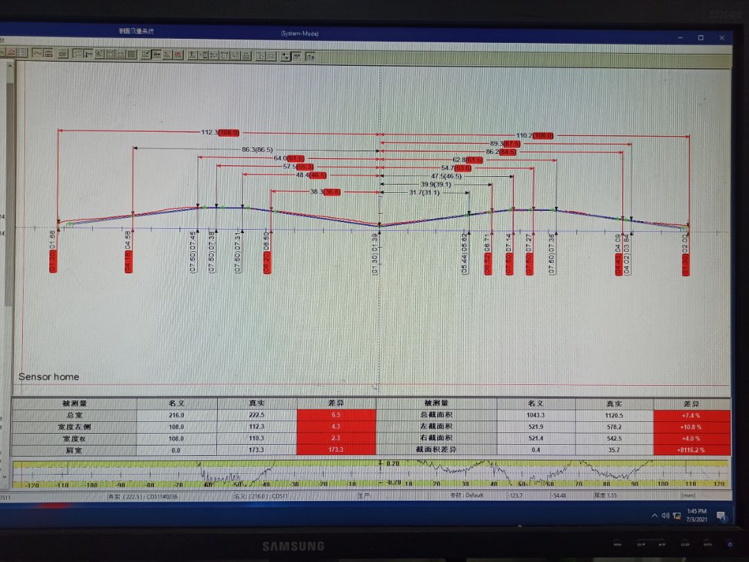chất lượng nhựa tốt. mua lần 2 không có màu ưng ý(màu trắng dễ dơ) nhưng chất lượng tốt giá rẻ hơn MIA