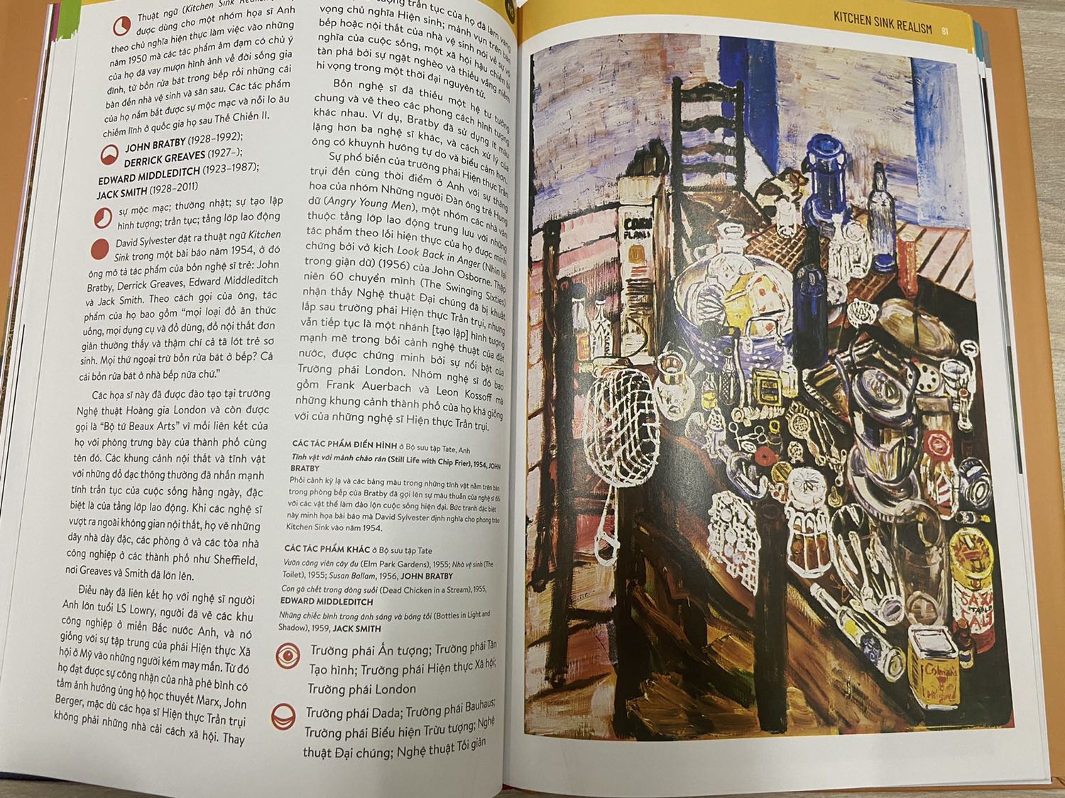 Sách rất đẹp, giấy dày. Tiki giao hàng nhanh và sách nguyên vẹn.

Nội dung sách viết về các trường phải nghệ thuật như mục lục. Phù hợp cho những bạn học về mỹ thuật, kiến trúc, điêu khắc và những ai hứng thua với nghệ thuật. Artbook thì giá khá mắc nên mọi người cân nhắc thật kỹ trước khi mua vì sách kén người đọc. Còn thích thì săn sale để hốt nhen