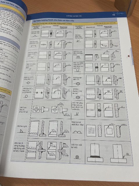 Sổ tay rất hay kể cả nội dung và cách trình bày