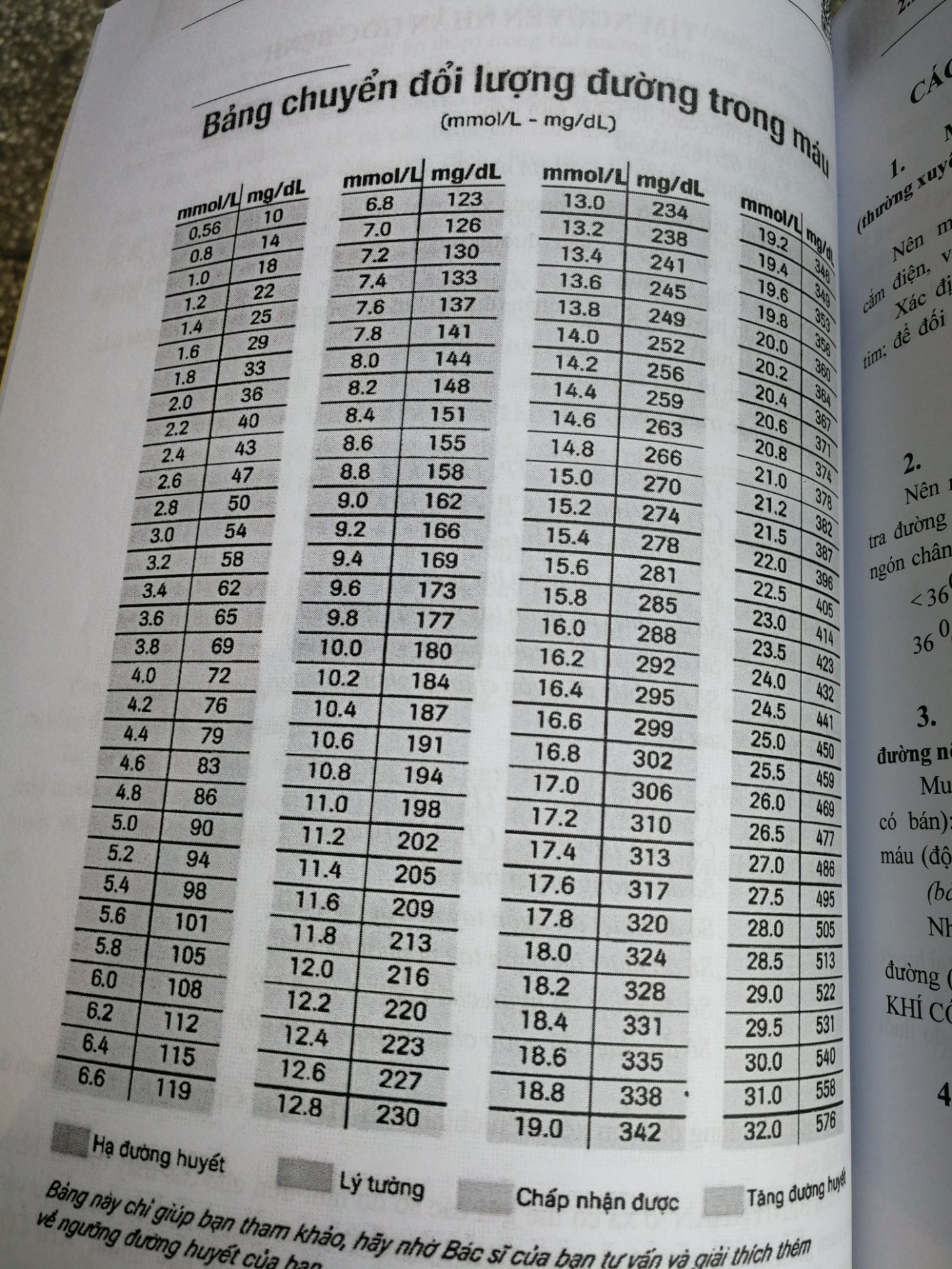 tiki lúc nào cũng ship nhanh như một cơn gió và bọc gói cực kỳ cẩn thận ???? mong tiki ra nhiều đợt sale nữa để mình mua được nhiều sách hay ?????????☺️