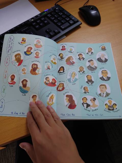 Hàng đóng gói cẩn thận, chất lượng giấy tốt, in màu, nội dung xem qua khá ổn, người lớn đọc được, trẻ em cũng có thể đọc để thắp sáng đam mê toán học. Tiki now giao siêu nhanh sau 3 tiếng đặt hàng.