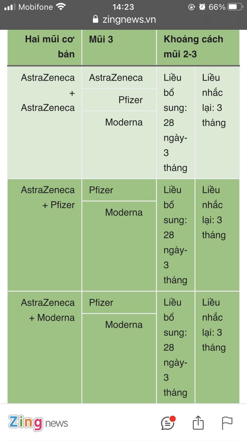Mới lắp cần thêm thời gian kiểm chứng