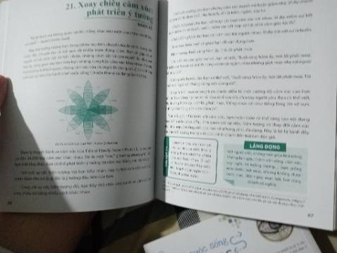 Sách đẹp, nội dung hay, còn có bài thực hành hàng tuần nữa. Khá thích.